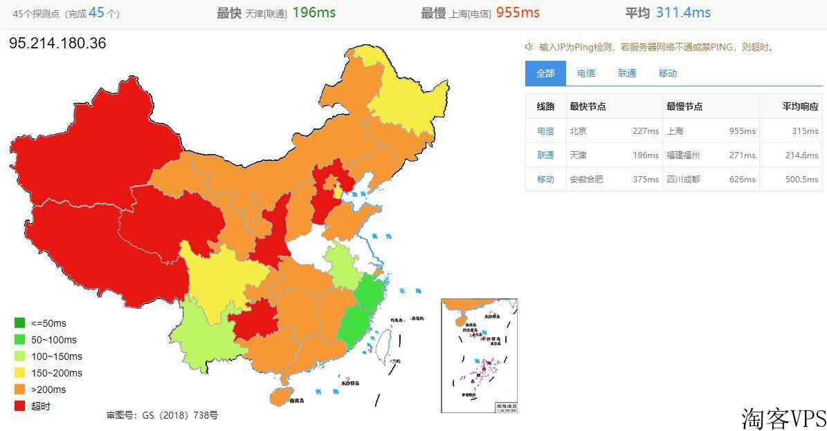 Kuroit德国VPS怎么样测评介绍