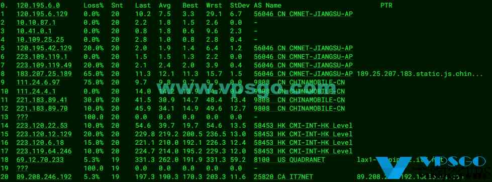 搬瓦工DC9机房怎么样？搬瓦工DC9CN2GIA2023年最新测评：速度、延迟、丢包、路由测试