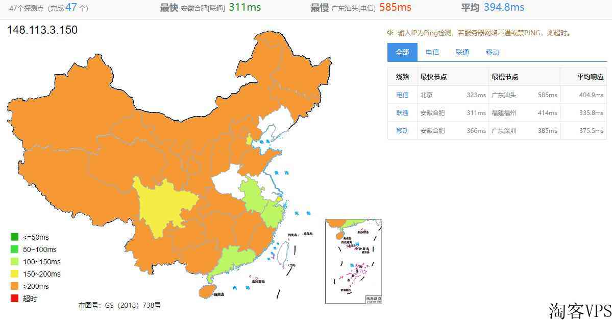 Regxa：印度VPS测评-低至2.5美元/月