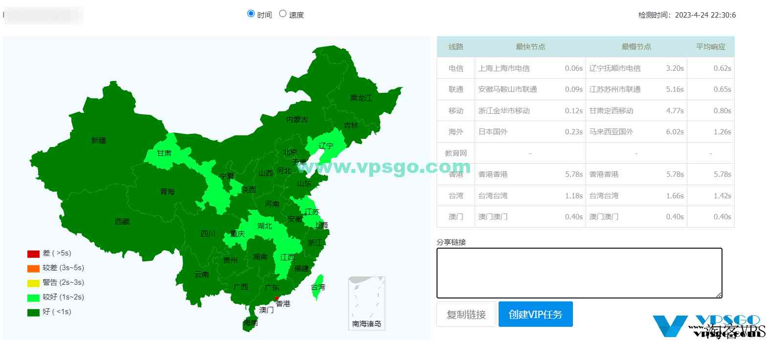 2023年腾讯云国内轻量应用服务器建站实测：性能怎么样？稳定性怎么样？速度怎么样？