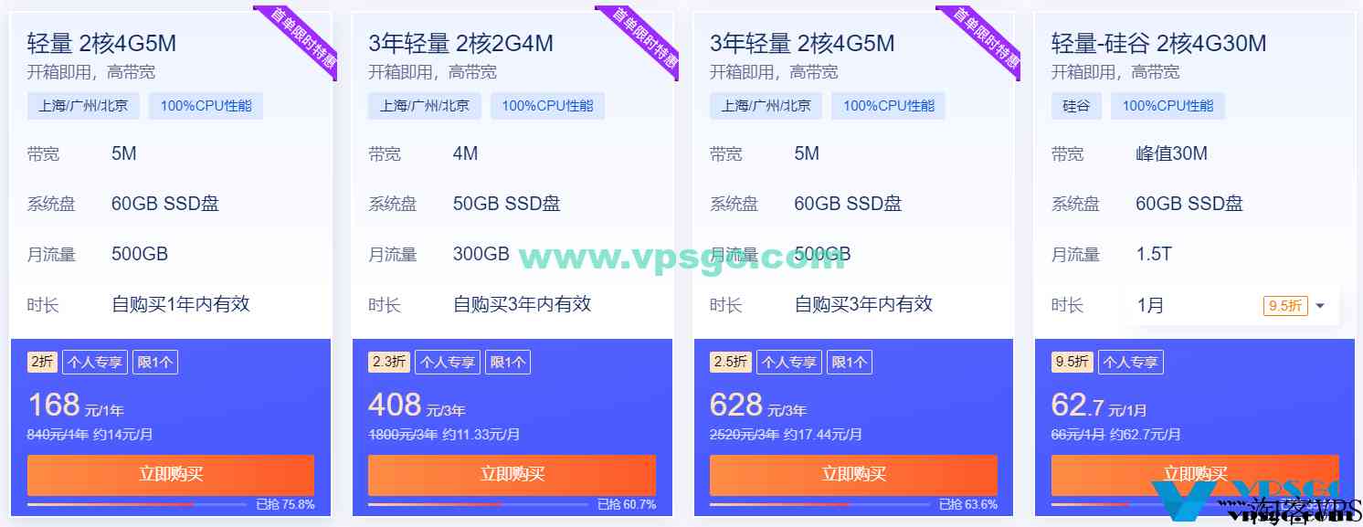 腾讯云上云精选活动延长：便宜国内云2核2G4M3年408元，2核4G5M3年628元