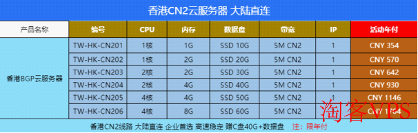 #年终盛典#特网科技年末限时回馈专场香港云服务器低至276元/年CN2/BGP