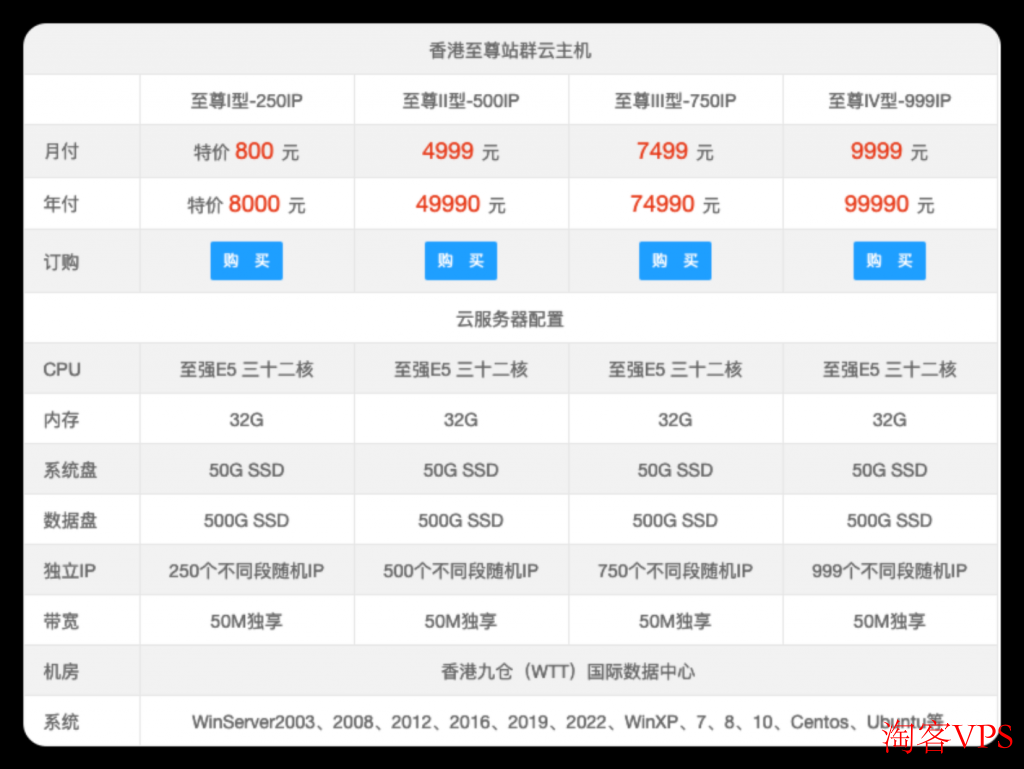 天霆网络：香港站群250个随机IP，50M带宽，800元/月。香港云双核1G，10M带宽，99元/年。香港特价服务器，E3-16G-30M带宽，免费赠送一个高防IP，299元/月