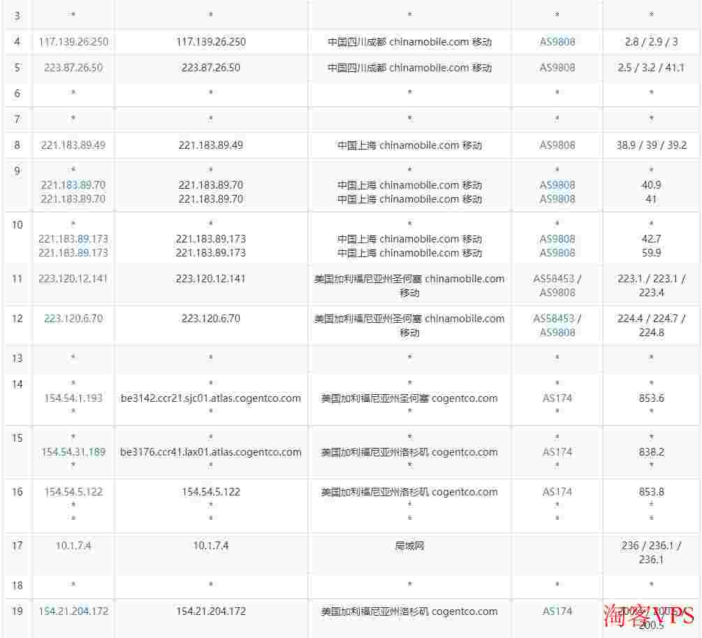 TmhHost美国家宽VPS推荐-双ISP类型住宅IP-网络稳定