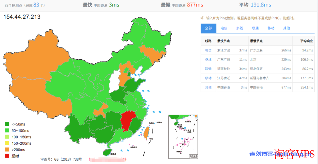 VPS主机测评之丽萨主机香港三