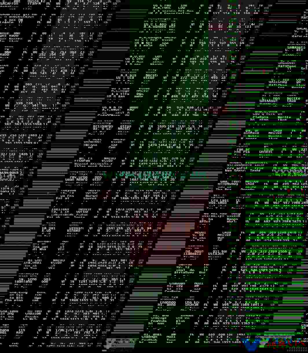 搬瓦工TheDC9Plan限量版DC9CN2GIA机房2024年测评:速度、延迟、丢包、路由测试 搬瓦工TheDC9Plan限量版DC9CN2GIA机房2024年测评:速度、延迟、丢包、路由测试