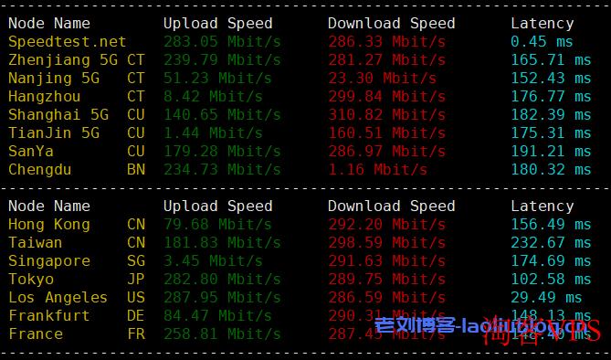 OneTechCloud怎么样