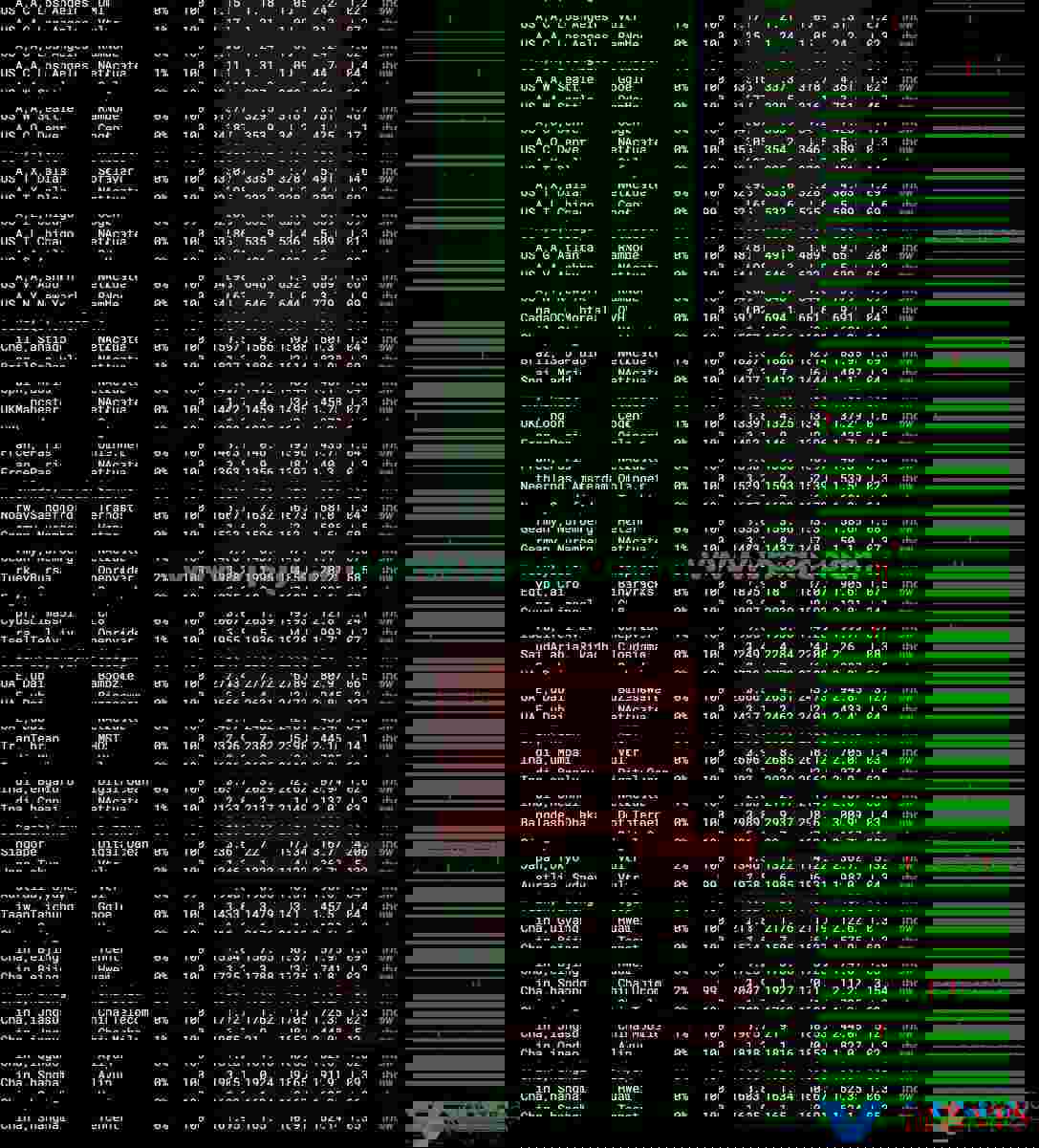 丽萨主机AS4837美国双ISP住宅VPS测评:IP质量、速度、延迟、丢包、路由测试 丽萨主机AS4837美国双ISP住宅VPS测评:IP质量、速度、延迟、丢包、路由测试