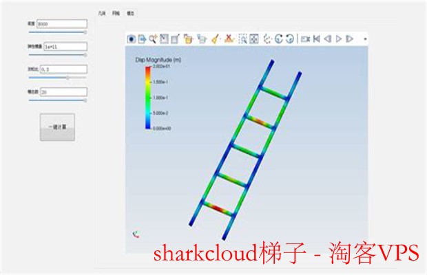sharkcloud梯子-为何选择SharkCloud梯子?