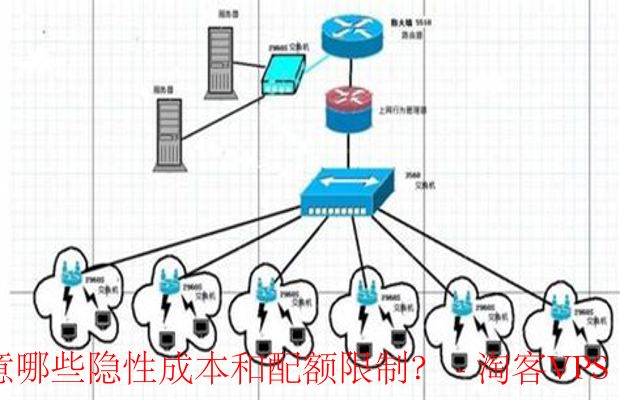 使用免费云服务器时需要注意哪些隐性成本和配额限制?-隐性成本的陷阱