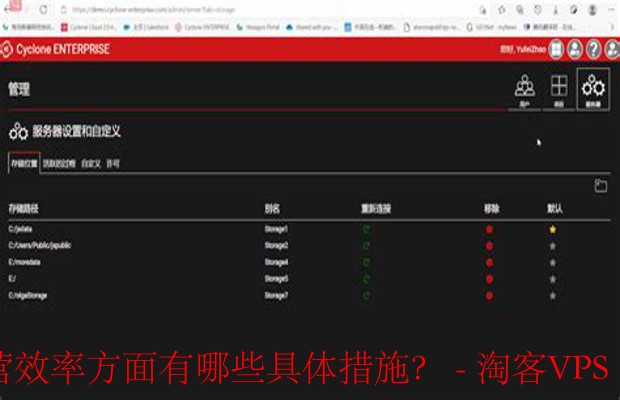 莱卡云在提高企业运营效率方面有哪些具体措施?-自动化运维管理