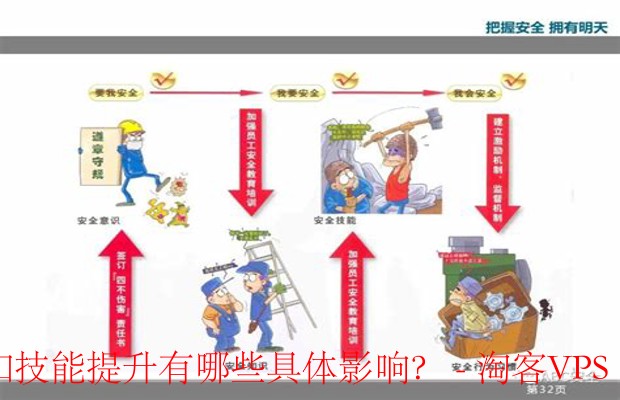 定期安全培训对员工的安全意识和技能提升有哪些具体影响?-结束语