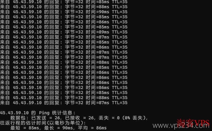 UCloud:台湾VPS测评介绍-Windows支持-34元/月