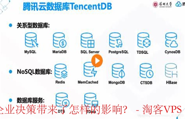 在选择云服务时,ZgoCloud和六六云的定价策略对企业决策带来了怎样的影响?-ZgoCloud的定价策略及其影响
