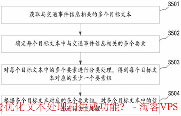 如何通过荫云套餐优化文本处理和生成功能?-了解荫云套餐及其对文本处理的帮助