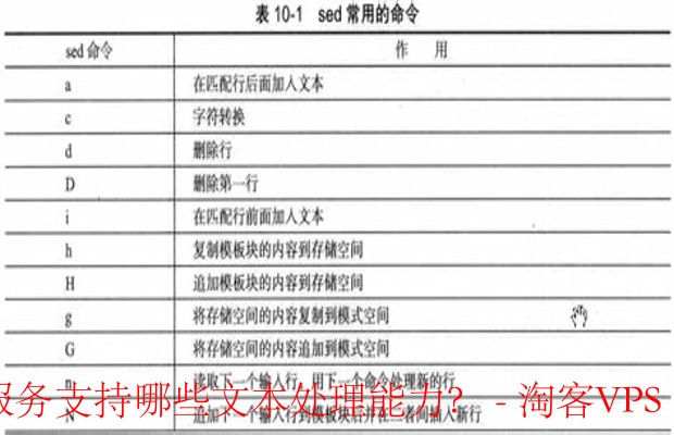 该工具服务支持哪些文本处理能力？-文本处理工具的多种功能