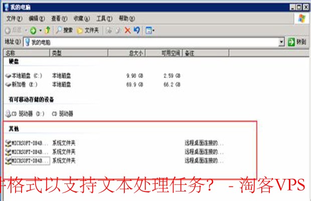 VPS服务如何处理和整合多种文件格式以支持文本处理任务?-VPS的优势